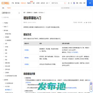 如何使用云服务器ECS搭建网站_云服务器 ECS(ECS)-阿里云帮助中心