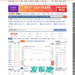 云计算(HK1043)_股票价格_行情_走势图—东方财富网
