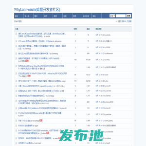 Index(主页) / WhyCan Forum(哇酷开发者社区)